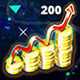 Buat dagangan dengan jumlah bermula dari $200
